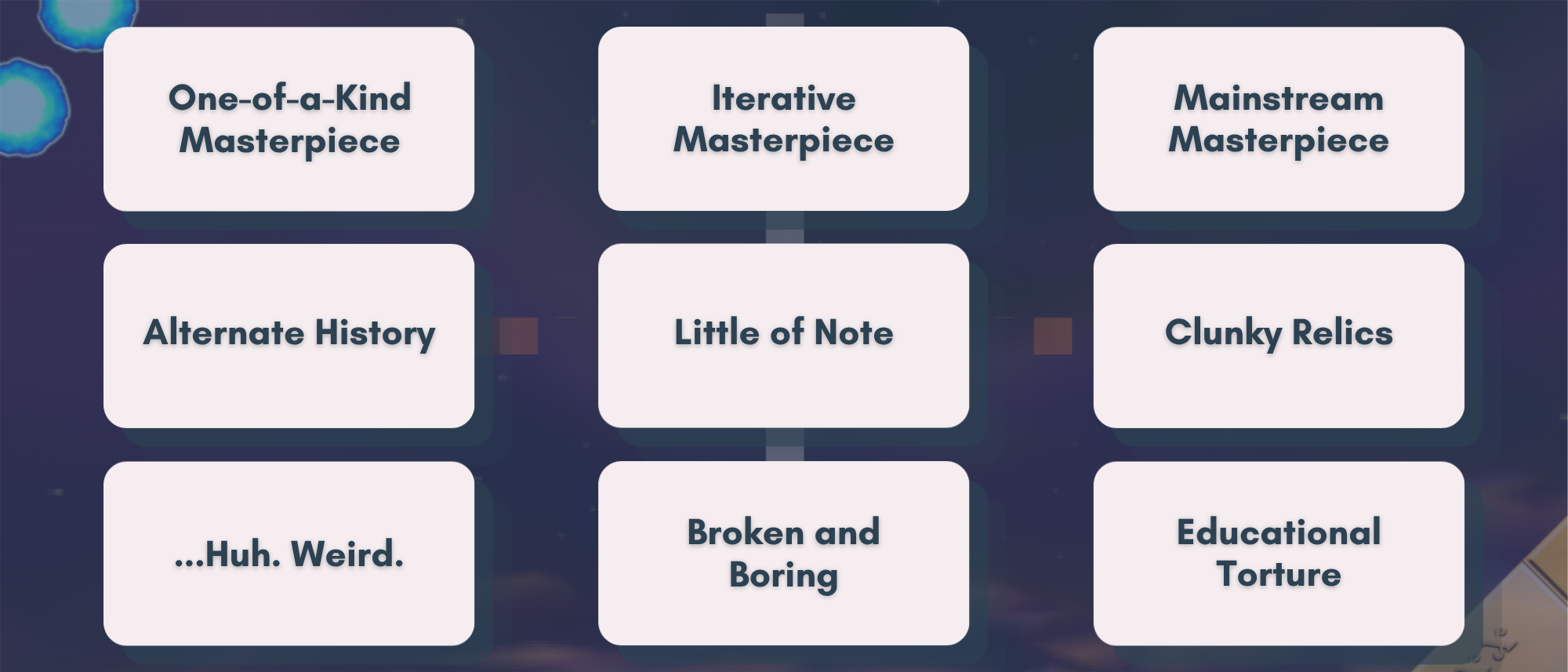 types of ratings